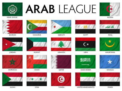 Arab League Reach Multicultural