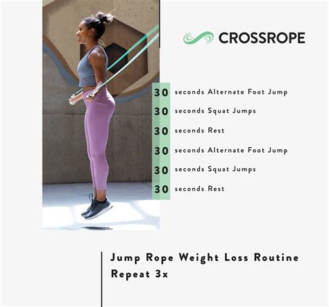 15 Best Jump Rope Workout Routines Crossrope