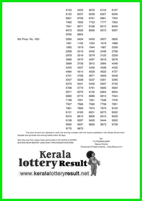 Check spelling or type a new query. Kerala Lottery Result; 27-09-2018 Karunya Plus Lottery Results "KN 232" ~ LIVE Kerala Lottery ...