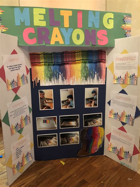 Melting crayons science fair project ??? | Science fair projects, Fair projects, Science fair