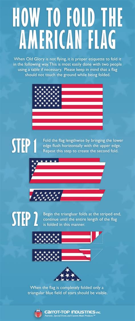 Ever Wondered How To Properly Fold The American Flag Were Here To