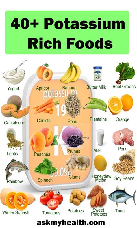 Potassium helps to balance fluids and minerals in your body. 41 Foods High In Potassium- A Total List of Potassium Rich ...