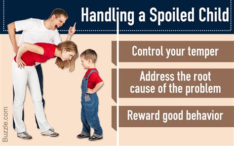 8 Ridiculously Effective Ways To Handle A Spoiled Child Apt Parenting
