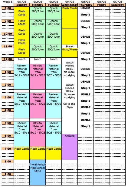 6 Month Study Plan For Usmle Step 1 Study Poster