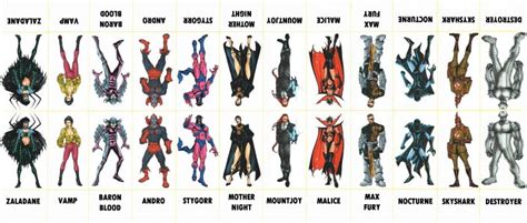 The avengers hand drawn characters by moviemaniacuk avengers. Marvel Villains Character Sheet 149 | Marvel villains, Marvel, Marvel comics