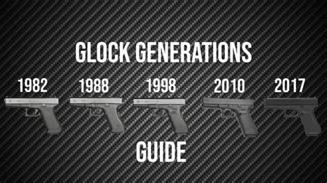 A History Of Perfection Tfbs Definitive Guide To All Glock