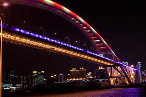 Lupu Bridge Shanghai