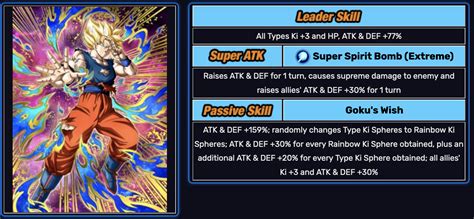 Strike Of Gratitude And Respect Super Saiyan Goku Eza Concept Fandom