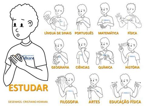 Vamos Aprender Libras Centro de Educação para Surdos Rio Branco Libra Lingua de sinais Sinais