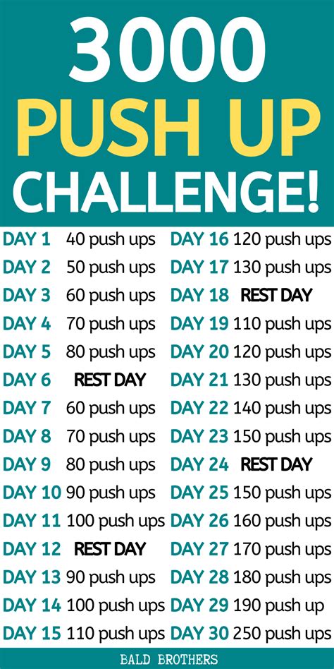 30 Day Push Up Challenge 3000 Push Ups In One Month 30 Day Push Up Push Up Challenge Push