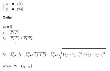 It is not perfect, but it is very useful and will help make you more. equation solving - Solve for x given an interpolation ...