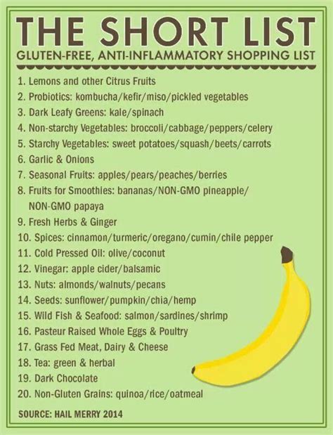This card gives more people more access to food. Healthy Grocery Shopping - Healthy Eating Tips # ...