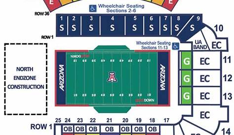 Pac 12 Football Stadium Seating Charts, College Gridirons