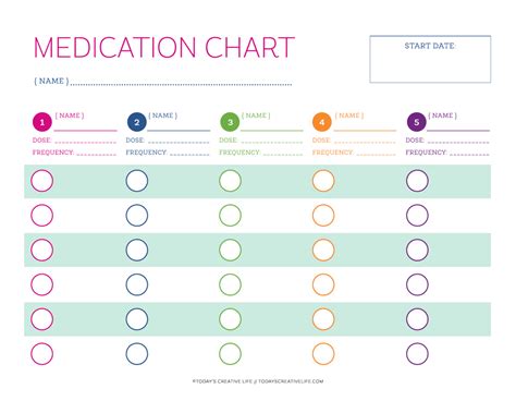 Medication Chart Template Todays Creative Life Download Printable