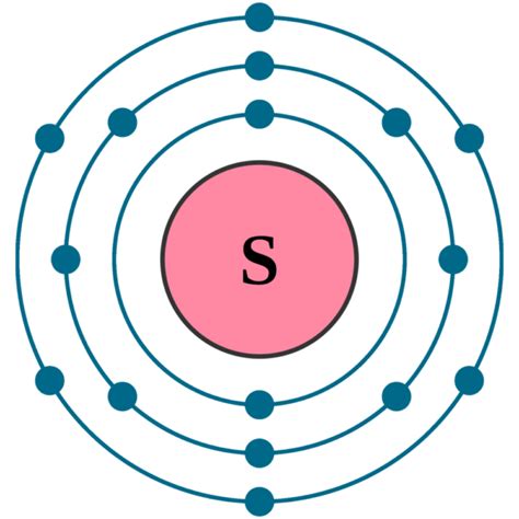 Sulfur S Element 16 Of Periodic Table Elements Flashcards