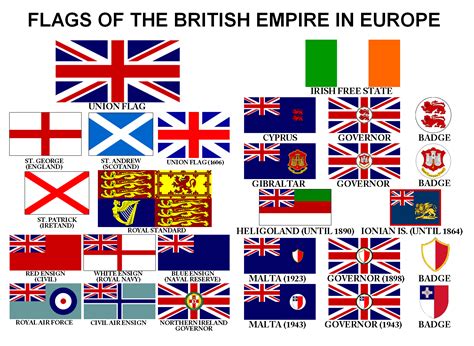 Britain Flag History