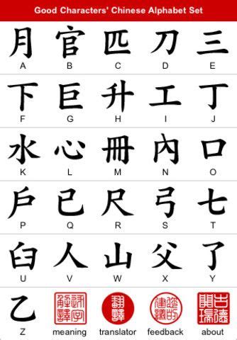 For instance, japanese uses postpositions. japan+letters+a+to+z | Japanese Alphabet A Z http ...