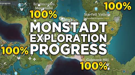 Mondstadt 100 Exploration Progress Genshin Impact Gameplay Youtube