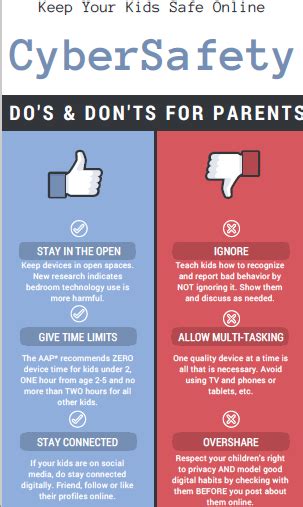 Cybersafety Parent Tips — Calvalyn Day Teaching Internet Safety