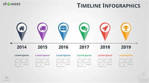 Timeline Infographics Templates For Powerpoint Showeet