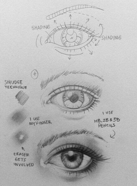 How To Draw An Eye Step By Step Pictures Guides Pencil Portrait