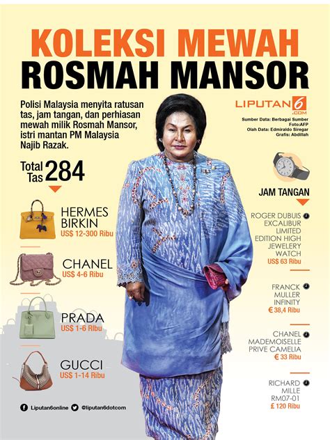 Check out top news from singapore and around the world. 180518 rosmah mansor | Pengetahuan, Infografis, Malaysia