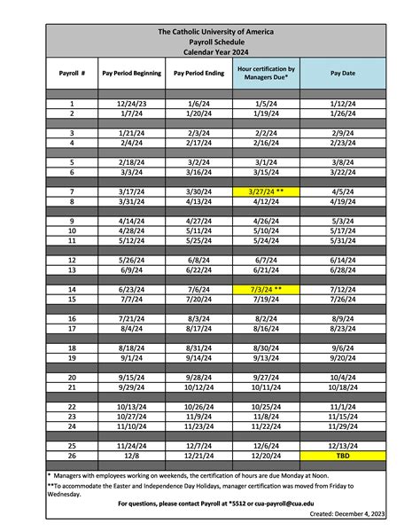 2024 Pay Period Calendar Biweekly - Keri Selena