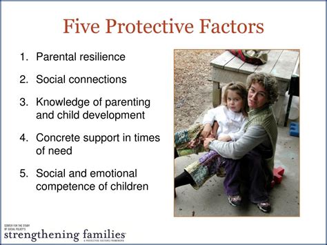 5 Protective Factors Strengthening Families Spesial 5