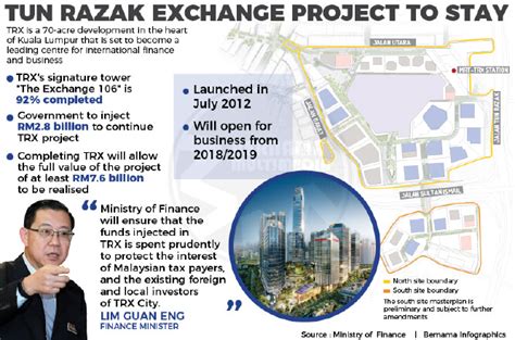 After a mere 19 months of construction, the tower has already reached a height of 450m, with a projected height of. Tun Razak Exchange gets RM2.8b bailout | The Edge Markets