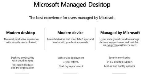 Microsoft Managed Desktop 発表 Msによる企業のwindows 10デバイス管理サービス Zdnet Japan