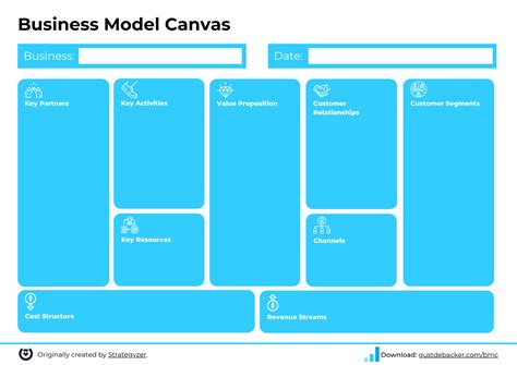 9 Business Model Canvas Bridging Business Model Canvas And Business