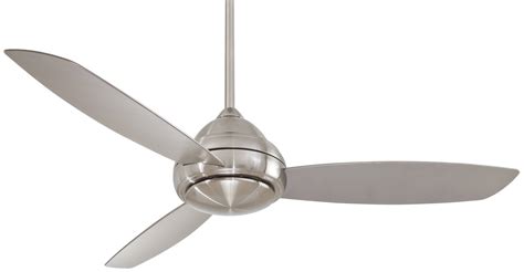 10 Reasons To Install Stainless Steel Outdoor Ceiling Fans Warisan