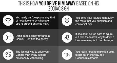 this is how you drive him away based on his zodiac sign
