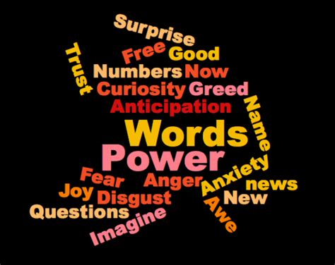 4 Ways To Use Power Words To Supercharge Your Message
