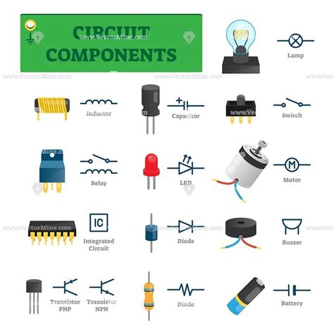 Circuit components vector illustration collection set | Circuit components, Electronic circuit ...