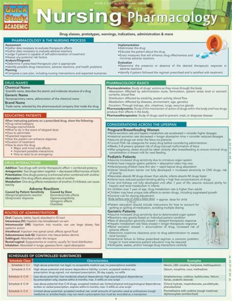 Nursing Pharmacology By Barcharts Inc 9781423216551 Other