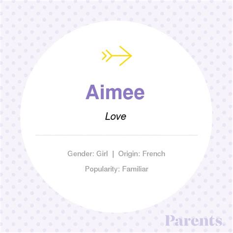 Aimee Names With Meaning Baby Names Popularity Chart