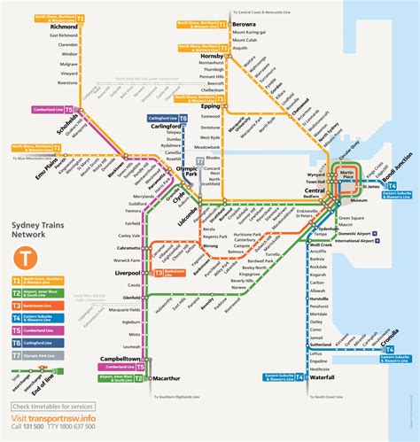 Sydney Train Map 2014