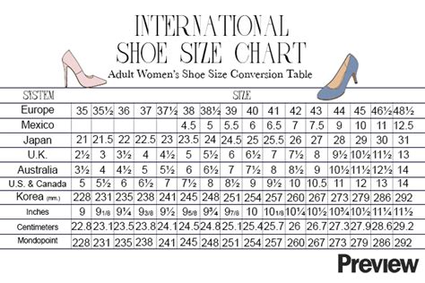 Your Ultimate Guide To International Shoe Sizes Previewph