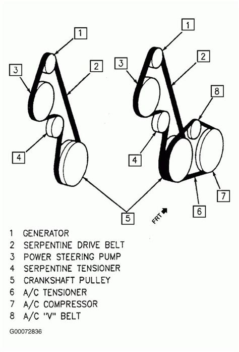 Diagram 1987 Chevy Truck Belts