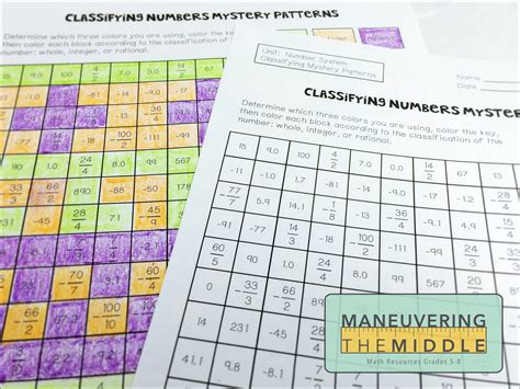 8th Grade Classifying Real Numbers Mystery Pattern Worksheet Answer Key