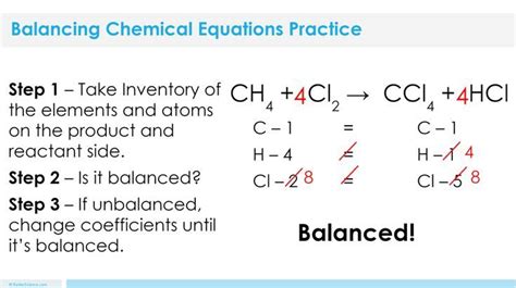 If three molecules of hydrogen react with one molecule of nitrogen, how many molecules of ammonia. Balancing Chemical Equations 5E Lesson Plan in 2020 (With ...