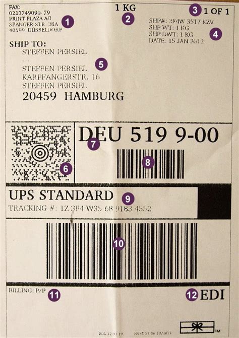 Müssen das rücksendeetikett von amazon und der dhl retoure schein auf das paket geklebt werden? Erklärung der Merkmale des UPS Paketaufklebers