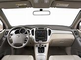 2007 Toyota Highlander Seating Capacity | Brokeasshome.com