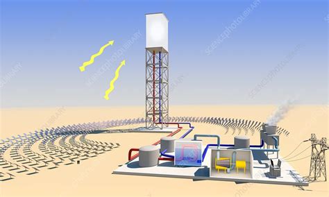 Solar Tower Electricity Diagram Stock Image C0247699 Science Photo Library