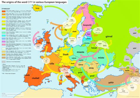 The Origins Of The Word ‘city In Various European Languages R