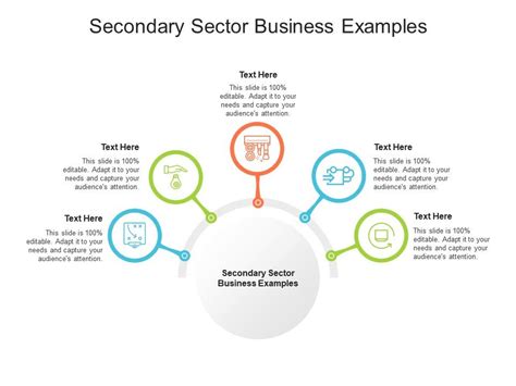 Secondary Sector Business Examples Ppt Powerpoint Presentation Ideas