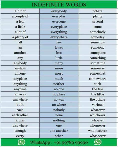 Suffix Word List Vocabulary Home