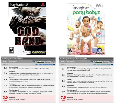 This page is a stub: Not only is IGN's God Hand Review still the worst review the site has ever done it is one of the ...