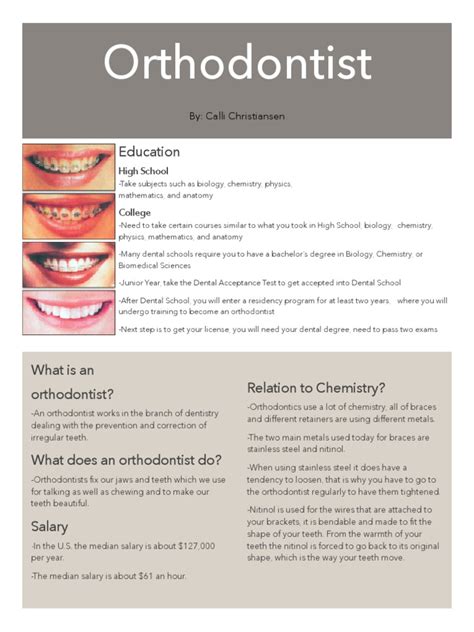 Orthodontist Career Poster Orthodontics Dentistry